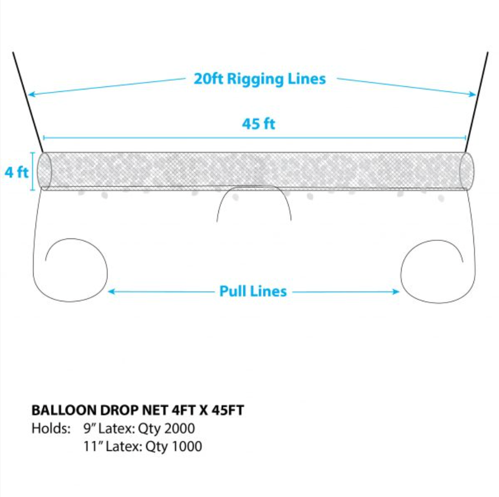 Ready to Go Balloon Drop Net Systems