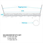 Ready to Go Balloon Drop Net Systems